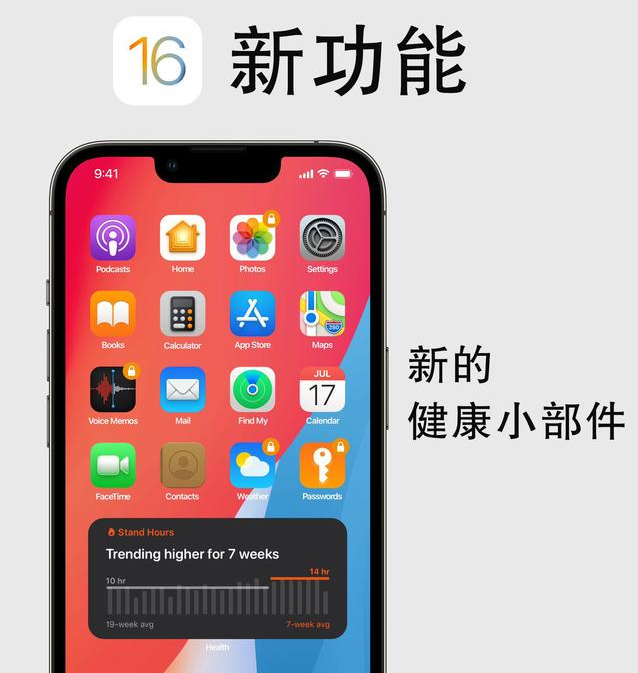芒市苹果手机维修分享iOS16新功能汇总 