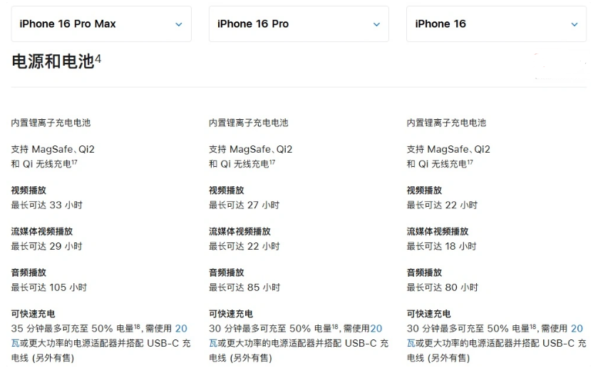 芒市苹果手机维修分享 iPhone 16 目前实测充电峰值功率不超过 39W 