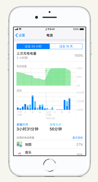 芒市苹果手机维修分享iPhone 在夜间待机时耗电异常怎么办 