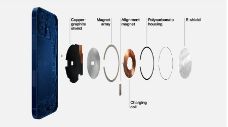 芒市苹果手机维修分享iPhone 12真的会威胁身体健康吗 