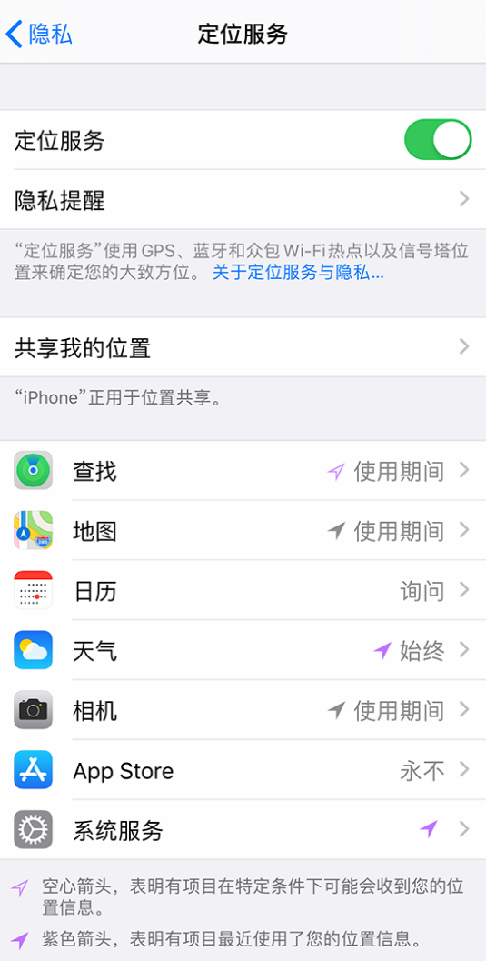 芒市苹果手机维修分享iPhone 状态栏中时间显示为蓝色图标是什么情况 